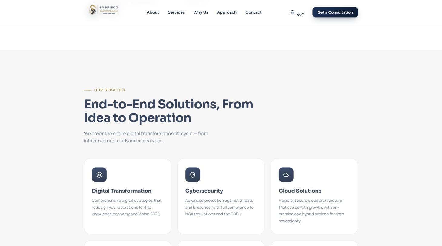 Sybrisco screenshot