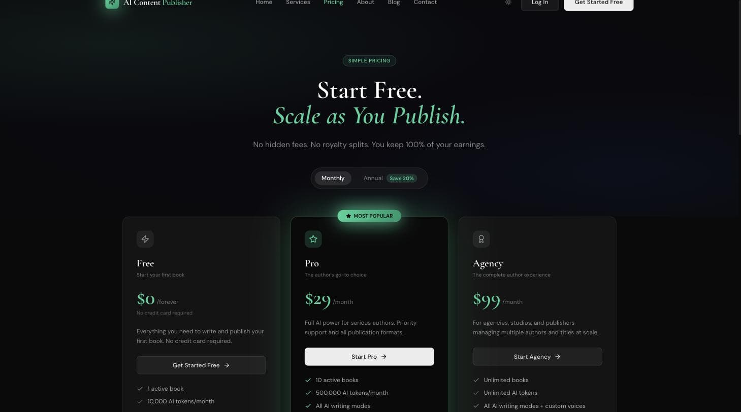 AI Publisher screenshot